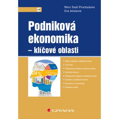 Podniková ekonomika Klíčové oblasti - Petra Taušl Procházková