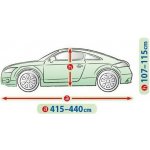 KEGEL PLACHTA NA AUTOMOBIL MOBILE GARAGE d. 415-440 cm – Sleviste.cz