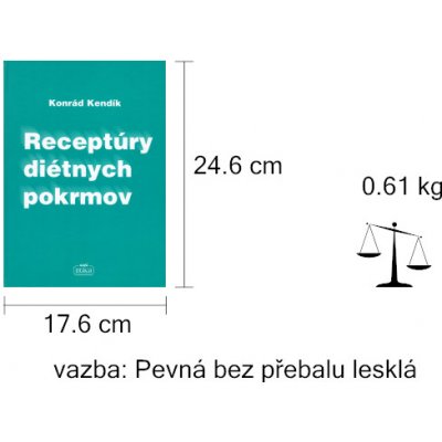 Receptúry diétnych pokrmov SK Kendlík, Konrád – Zbozi.Blesk.cz