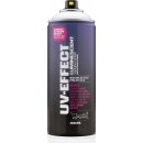 Dupli color Montana Black 400 ml