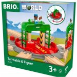 Brio Točna a panáček – Zboží Dáma Brio Točna a panáček – Zboží Dáma