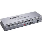 PremiumCord khsplit8e – Sleviste.cz