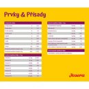 Krmivo pro psa Josera Senior Mini Senior 4,5 kg