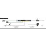 Netgear GS116LP – Sleviste.cz