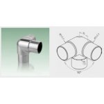 JAP Nerezová Spojka madla rohová, AISI 304 – Sleviste.cz