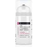 Neobotanics CBD anti-cellulite & slimming gel 100 ml – Zboží Dáma