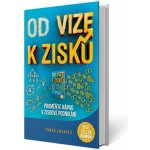 Od vize k zisku – Hledejceny.cz