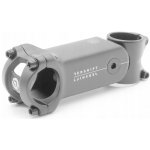 Redshift ShockStop – Sleviste.cz