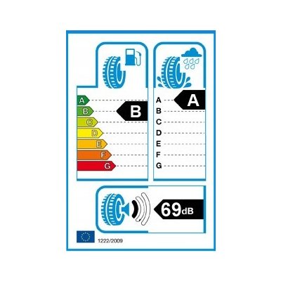 rádýlko rovné pocín.+ PH rukojeť – Zboží Mobilmania