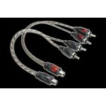 Acv Tyro TYM-30 – Zboží Živě