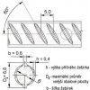 Betonářská ocel Ø 6 mm rovná (6m roxor)