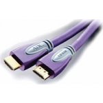 ADL Furutech HDMI H1-4 2,5 m – Hledejceny.cz