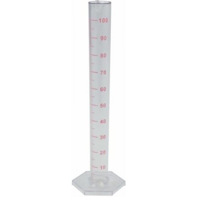 Perfect Home Odměrný válec plastový 100 ml – Hledejceny.cz