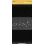 JaHan Úlová váha 3M – Zboží Dáma