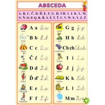 Abeceda Od 21 Kc Heureka Cz