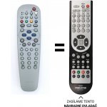 Dálkový ovladač Predátor Philips RC19042017/01 – Zboží Živě