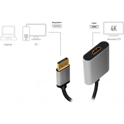 LogiLink CDA0108 – Zboží Živě