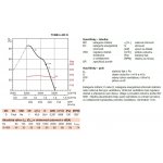 S&P TCBB/4-400 H IP54 – Zboží Mobilmania