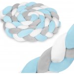 Ricokids nárazník do postýlky modrošedý – Zboží Dáma