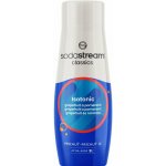 Sodastream Isotonic sirup 440 ml – Hledejceny.cz