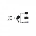 MKF MKF-WiFi-HDMI19 – Zboží Živě