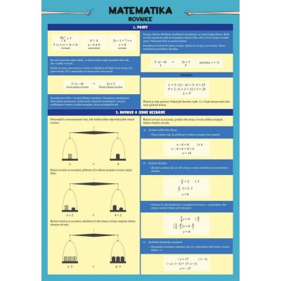 Matematika - Rovnice – Sleviste.cz