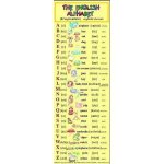 Anglická abeceda (záložka) – Sleviste.cz