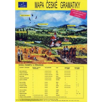 Mapa české gramatiky INFOA