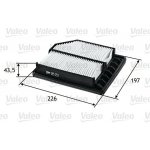 Vzduchový filtr VALEO 585253 – Hledejceny.cz