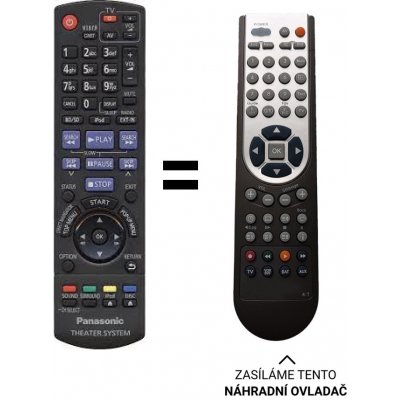 Dálkový ovladač Predátor Panasonic SC-BFT800, SA-BFT800 – Hledejceny.cz