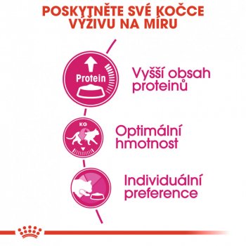 Royal Canin Protein Exigent 2 kg