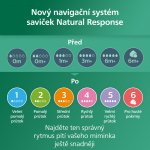 Philips Avent láhev Natural Response skleněná transparentní 240 ml – Zboží Dáma