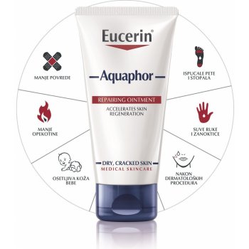 Eucerin Aquaphor zklidňující balzám pro velmi suchou a citlivou pleť 40 g