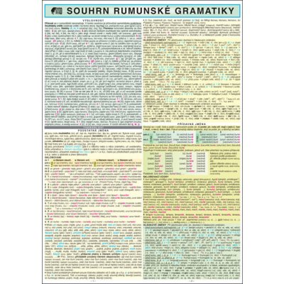 Souhrn rumunské gramatiky – Zbozi.Blesk.cz