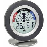 TFA 31.4008.02 – Zboží Živě