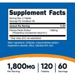 Nutricost Chanca Piedra 120 tablet – Hledejceny.cz