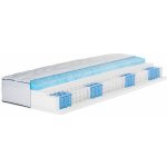 BeCo Royal Flex GS – Hledejceny.cz