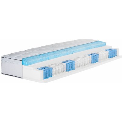 BeCo Royal Flex GS – Hledejceny.cz