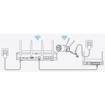 Reolink NVS12W – Zboží Živě