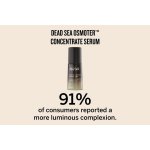 Ahava Osmoter koncentrát pro oči z Mrtvého moře 15ml – Hledejceny.cz