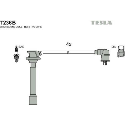 Sada kabelů pro zapalování TESLA T236B – Zboží Mobilmania