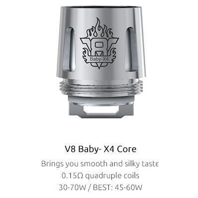 Smok X4 Core TFV8 Baby žhavicí hlava kanthal 0,15ohm – Zbozi.Blesk.cz