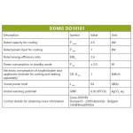 DOMO DO10181 – Sleviste.cz