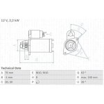 BOSCH 0 986 018 910 Startér (0986018910) – Zbozi.Blesk.cz