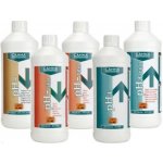 Canna pH- PRO grow 1 l – Sleviste.cz