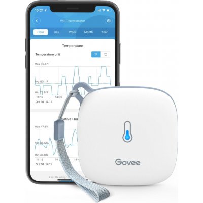 Govee H5179001 – Sleviste.cz