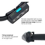 Ledlenser NEO9R – Zboží Dáma