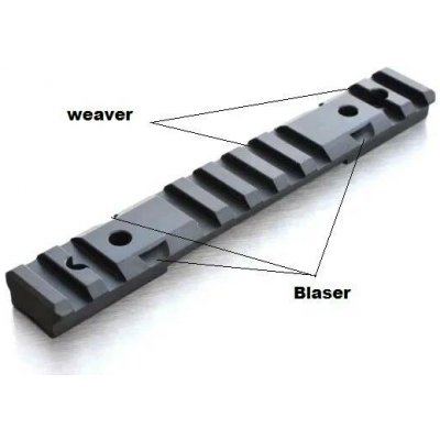 Innomount Multirail Picatinny Blaser pro Benelli Argo – Sleviste.cz