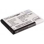 Cameron Sino CS-NK5BHL 900mAh – Sleviste.cz