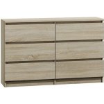 Topeshop Malwa M6 120 – Zbozi.Blesk.cz